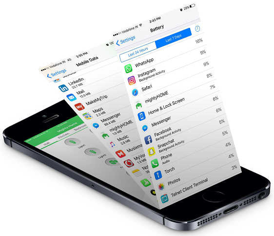 Specifie an alternate text for an image